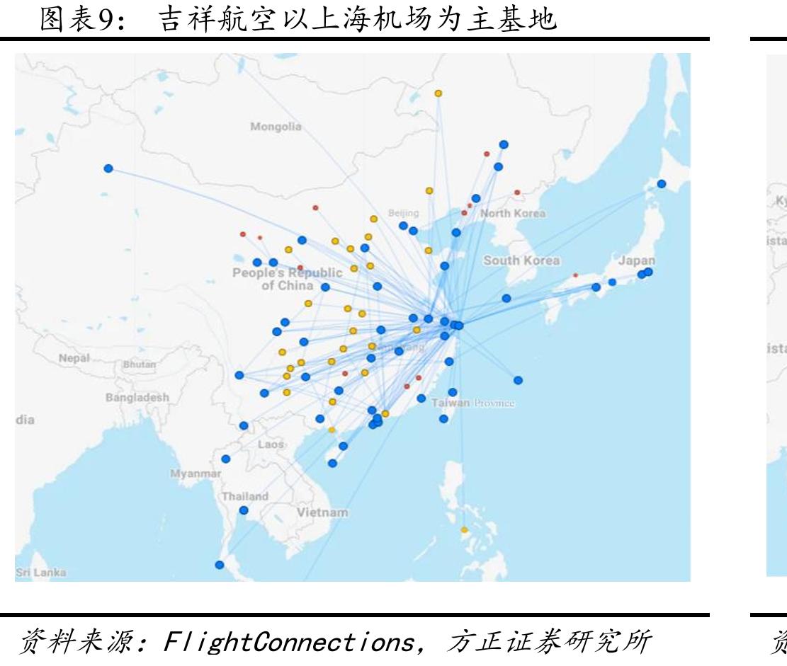 吉祥航空（含九元）一二类机场之间互飞占比达48%_第2页
