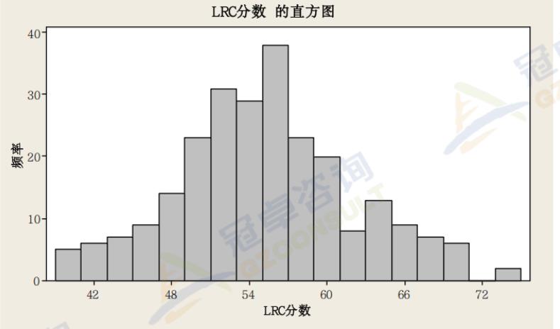 1、示例企业基本情况（长三角地区某机电产品企业）_第4页