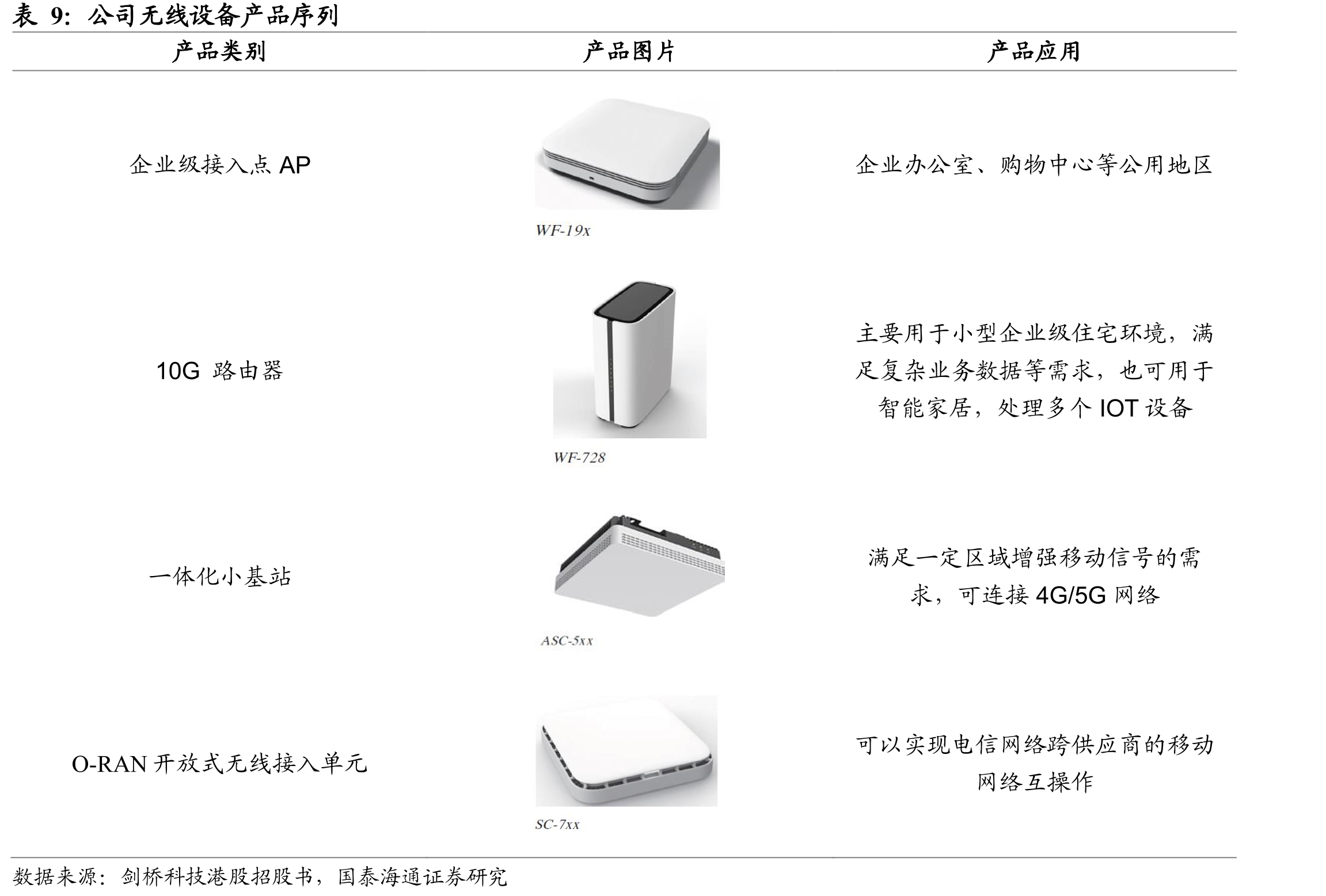 JDM/ODM模式的异同点_第2页