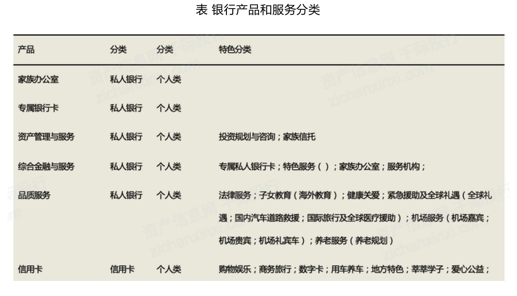 包括政策性银行及国家开发限行、大型商业限行、股份商业银行、城市商业银行、农村商业银行、农村合作银行、城市信用壮、农村信用社、新_第3页