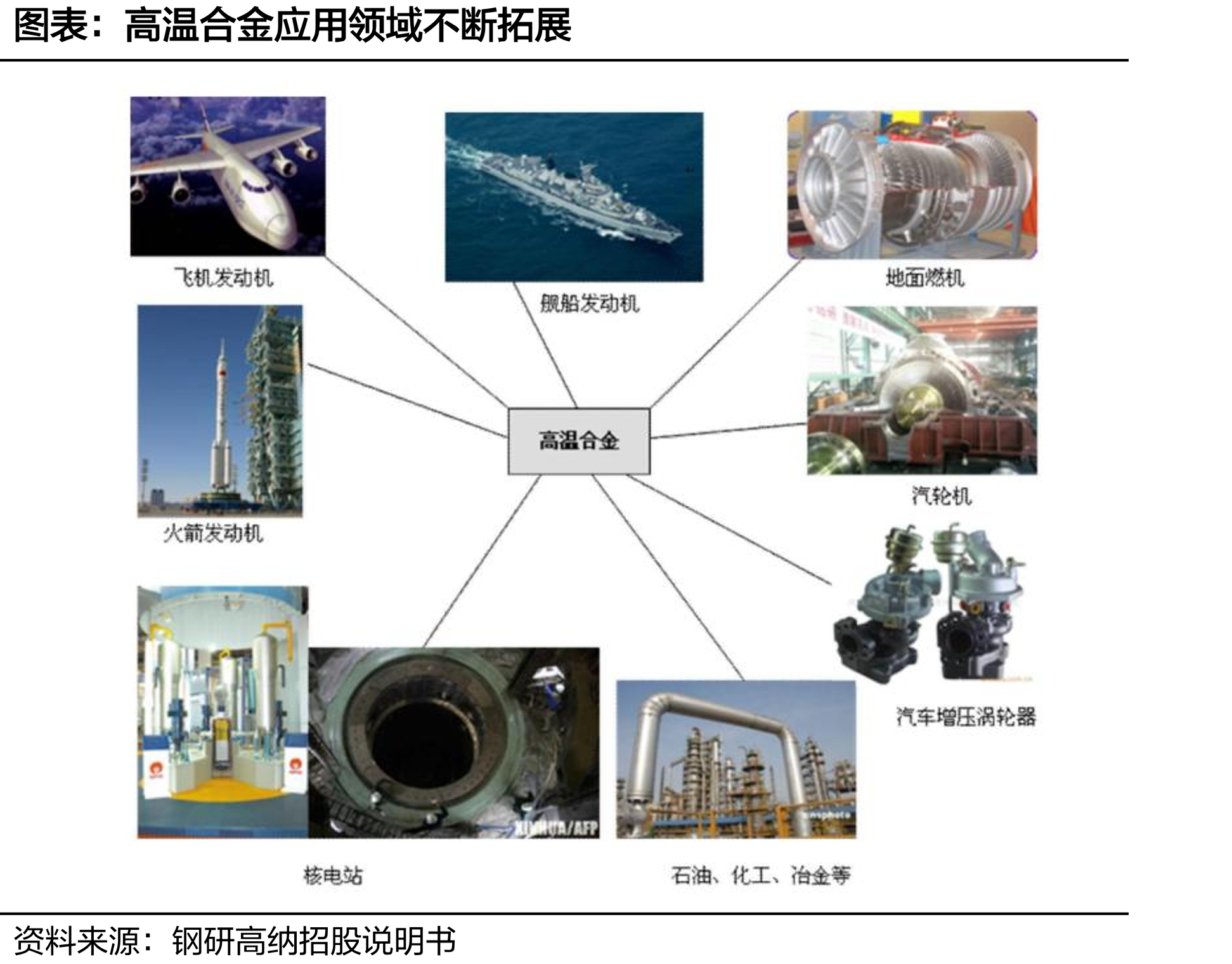 各地区数据中心电力消耗量，2020-2030，IEA预测_第5页