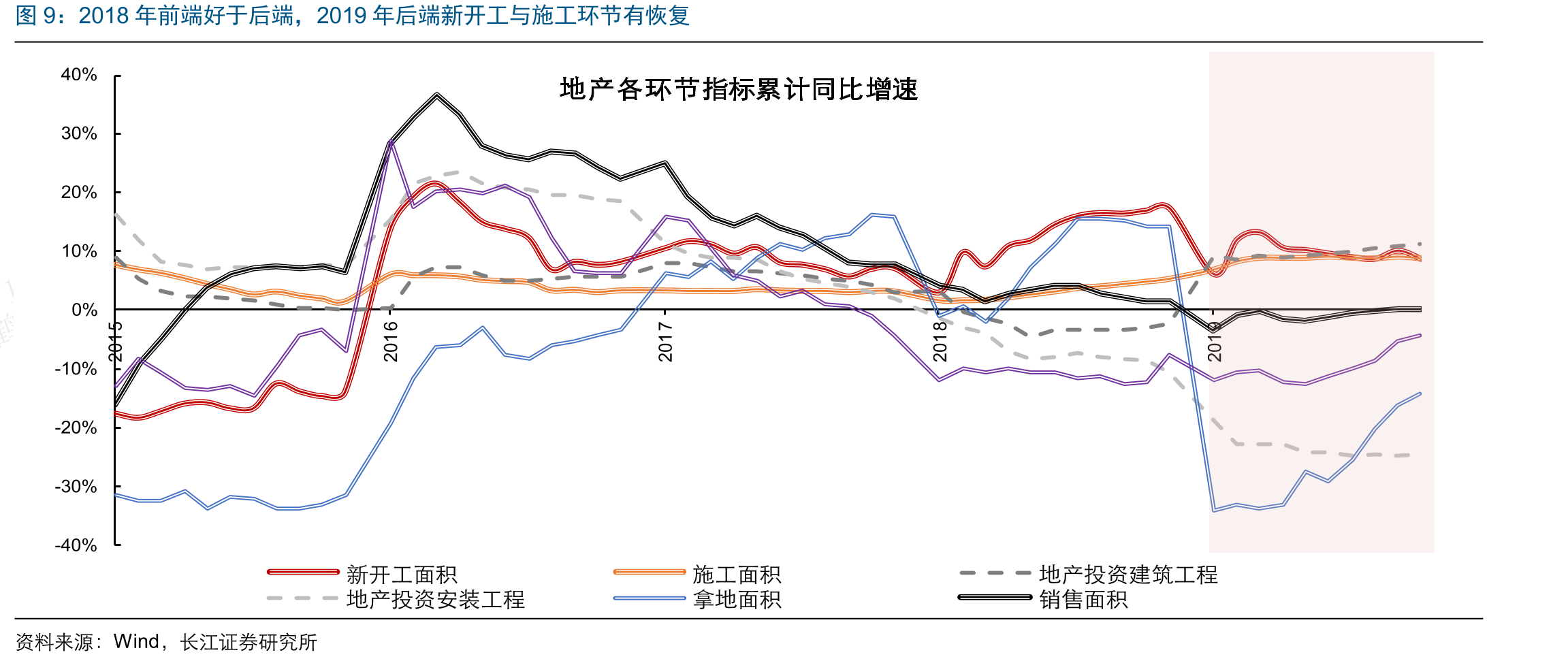 近两年，外资通过陆股通稳步进入A股，当前期规模已不容小觑_第2页