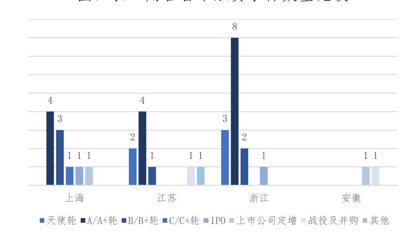 图：全球PEEK生产企业产能／吨_第3页