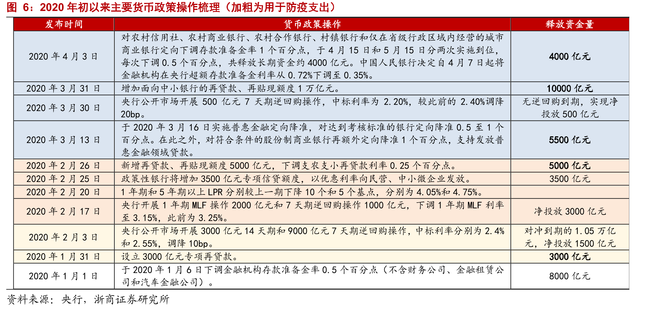 G20国家的GDP总额及占比_第4页