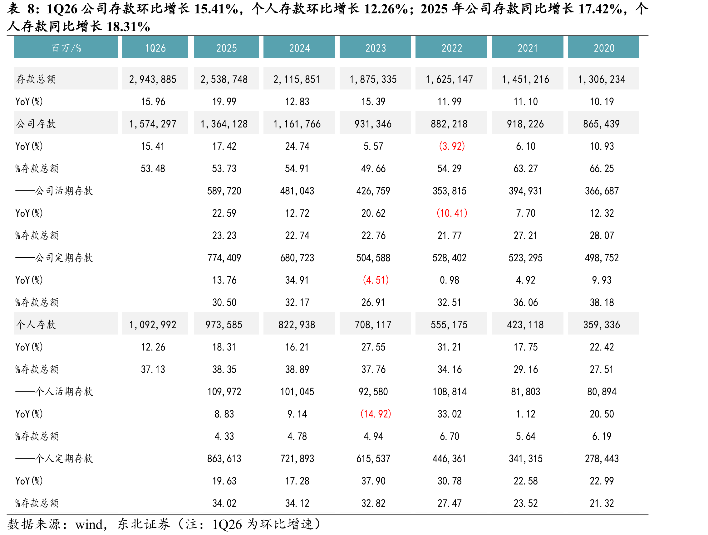 江苏省规模以上工业企业工业增加值增速高于全国平均增速_第3页