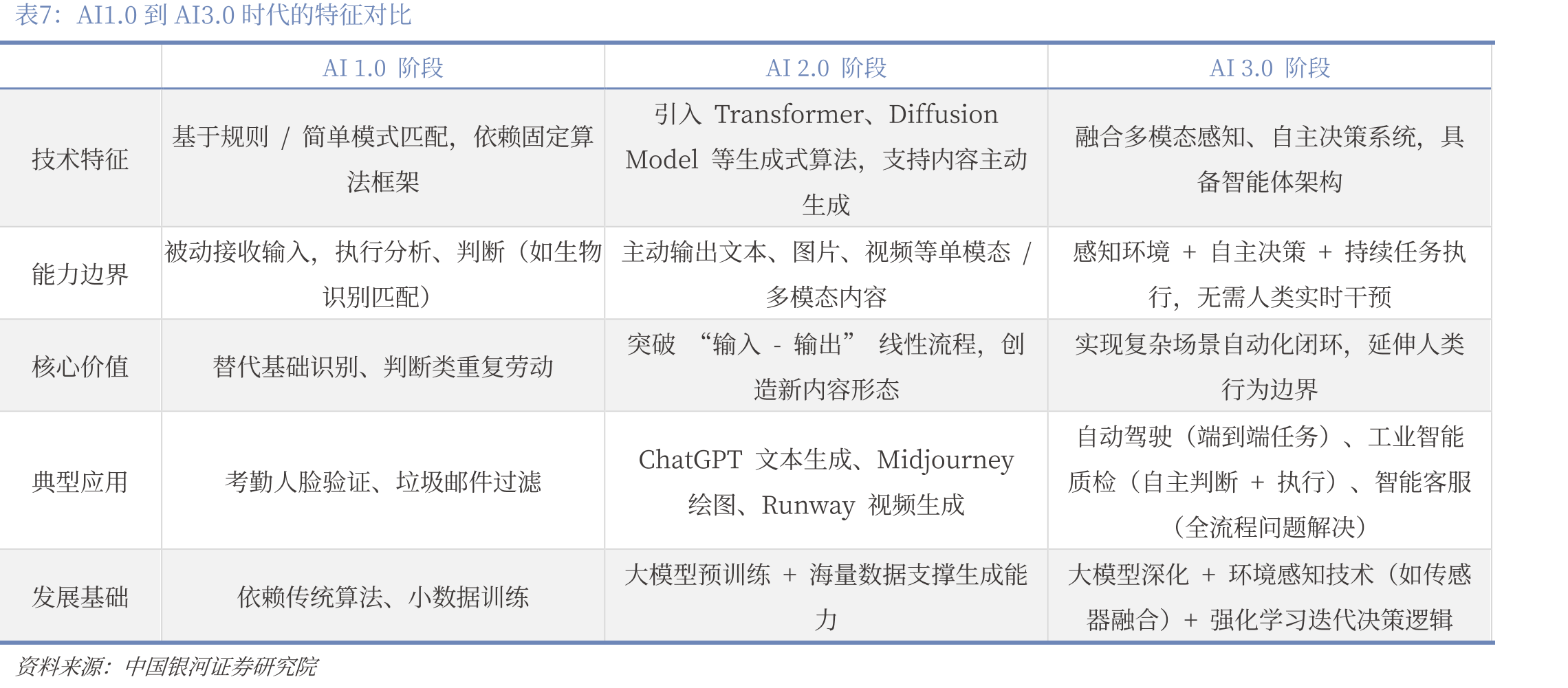 港股通南向资向净流入额(亿港元)_第3页