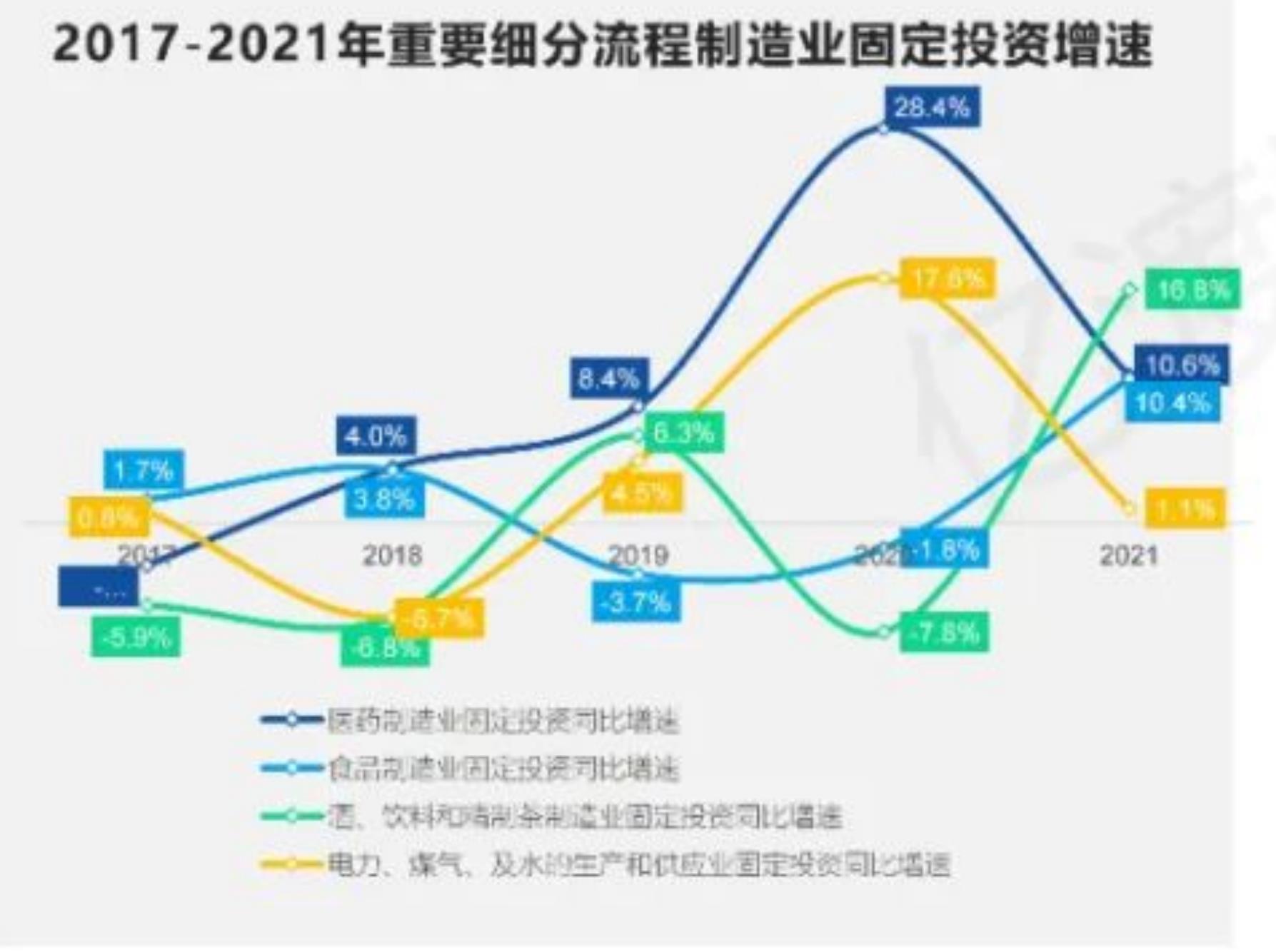 2017-2021年全球桌面操作系统市场份额变化情况_第3页