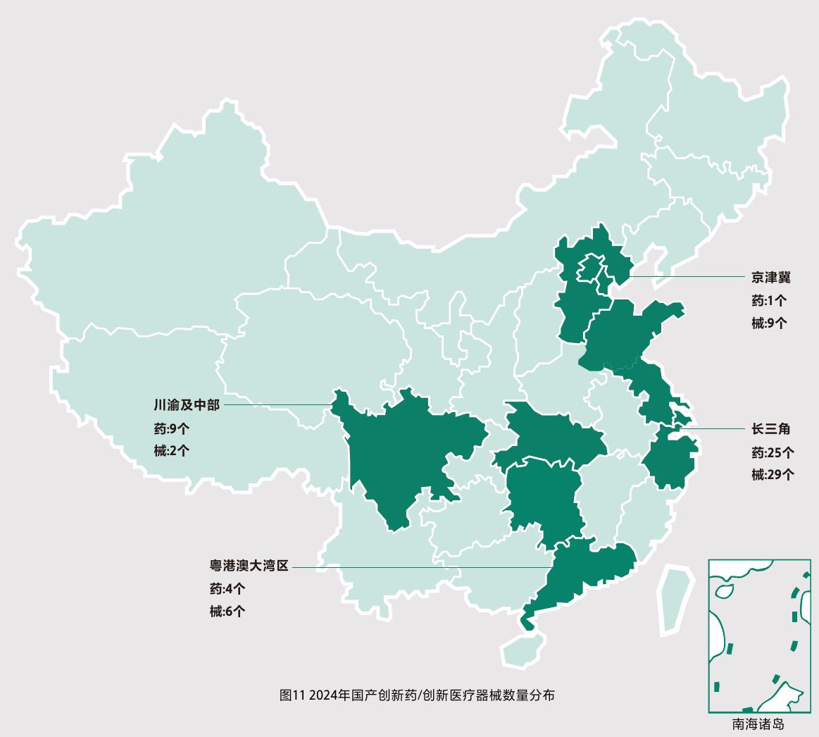 图9各区域政府联合建实验室（生物科技方向）情况_第3页