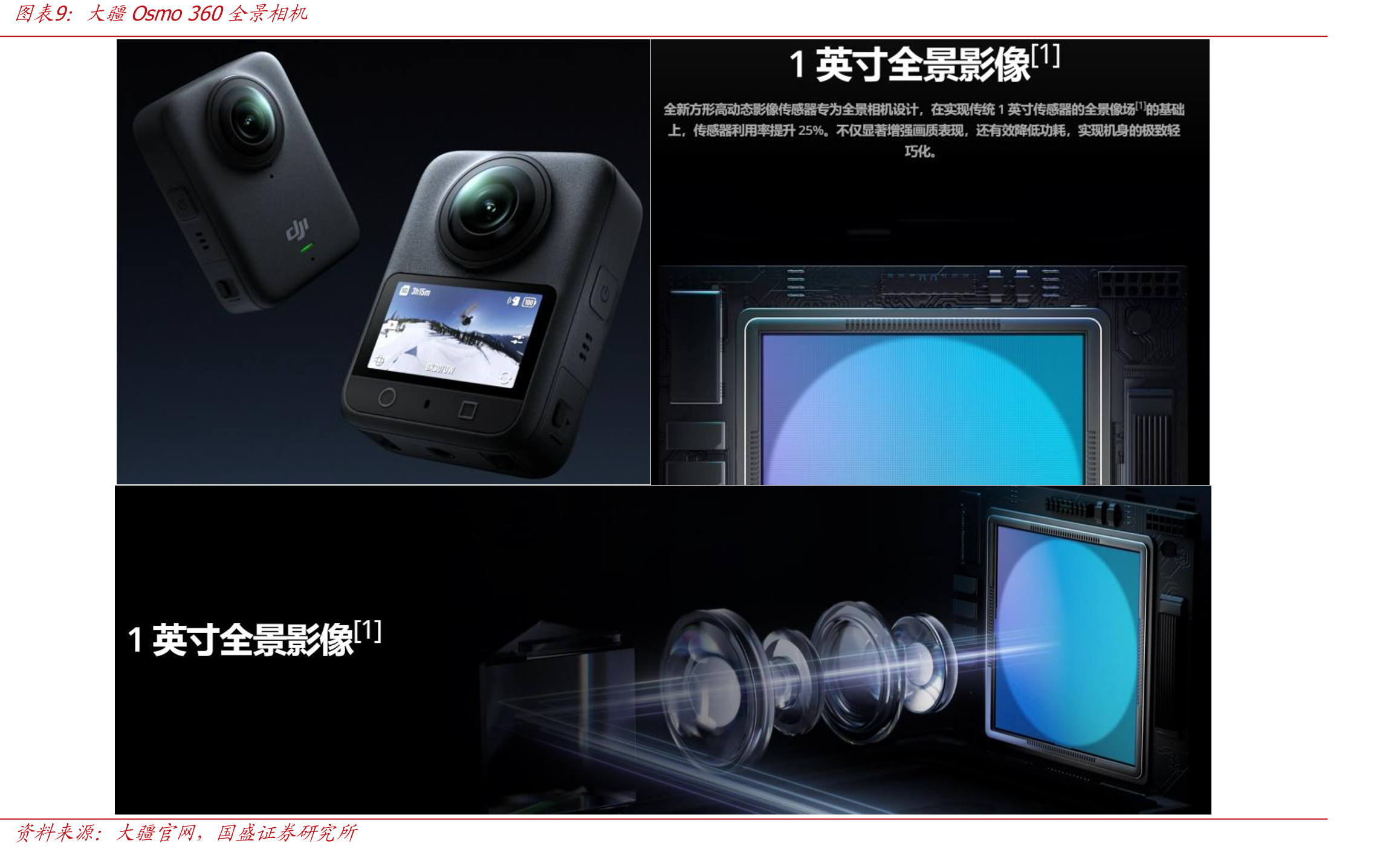 单目平视显示器（HUD）_第2页
