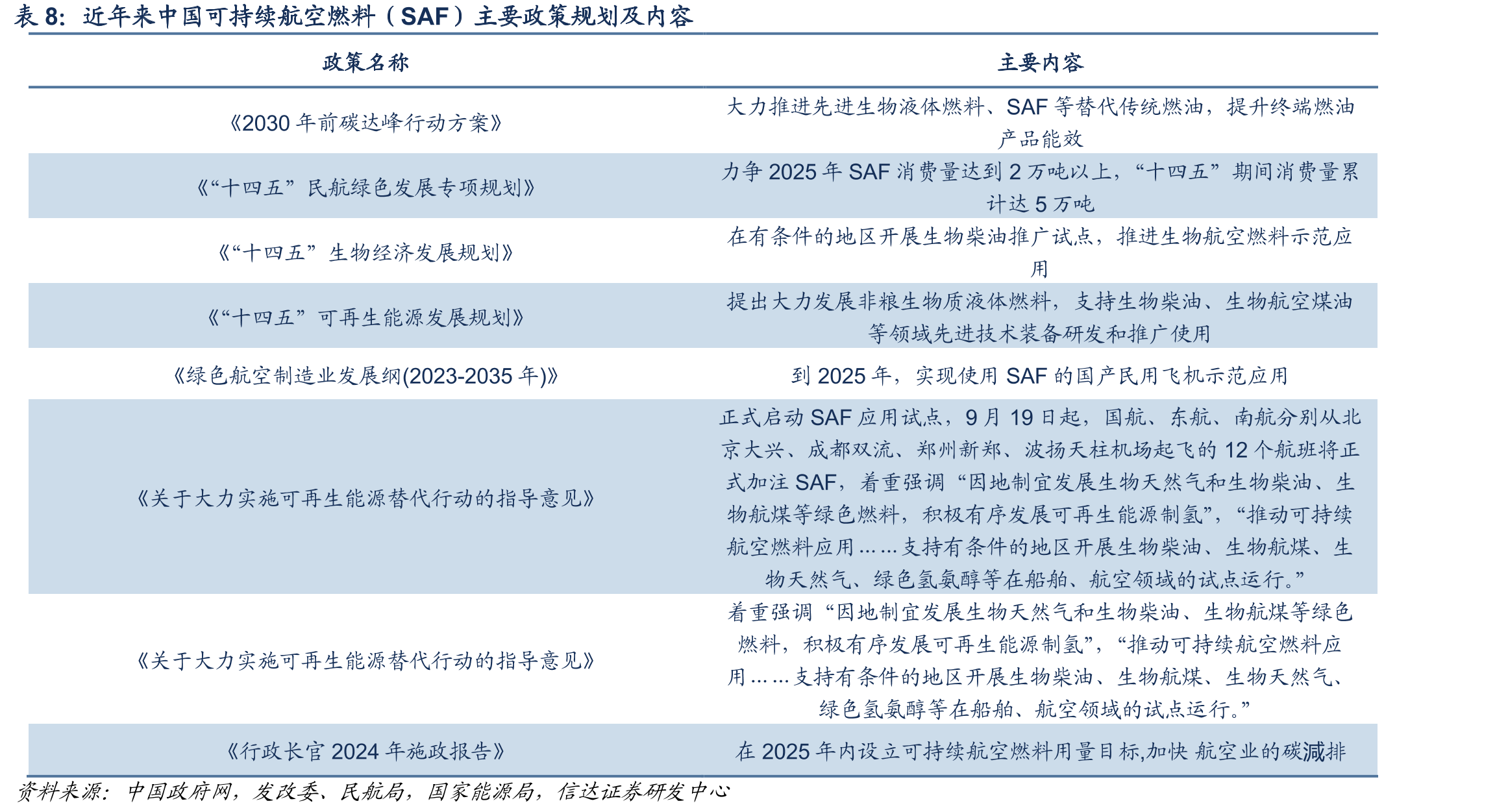 2024年质谱仪产地采购金额与上年同期对比（亿元）_第5页