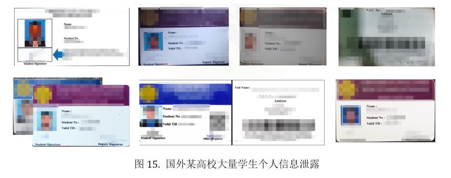 图15．国外某高校大量学生个人信息泄露