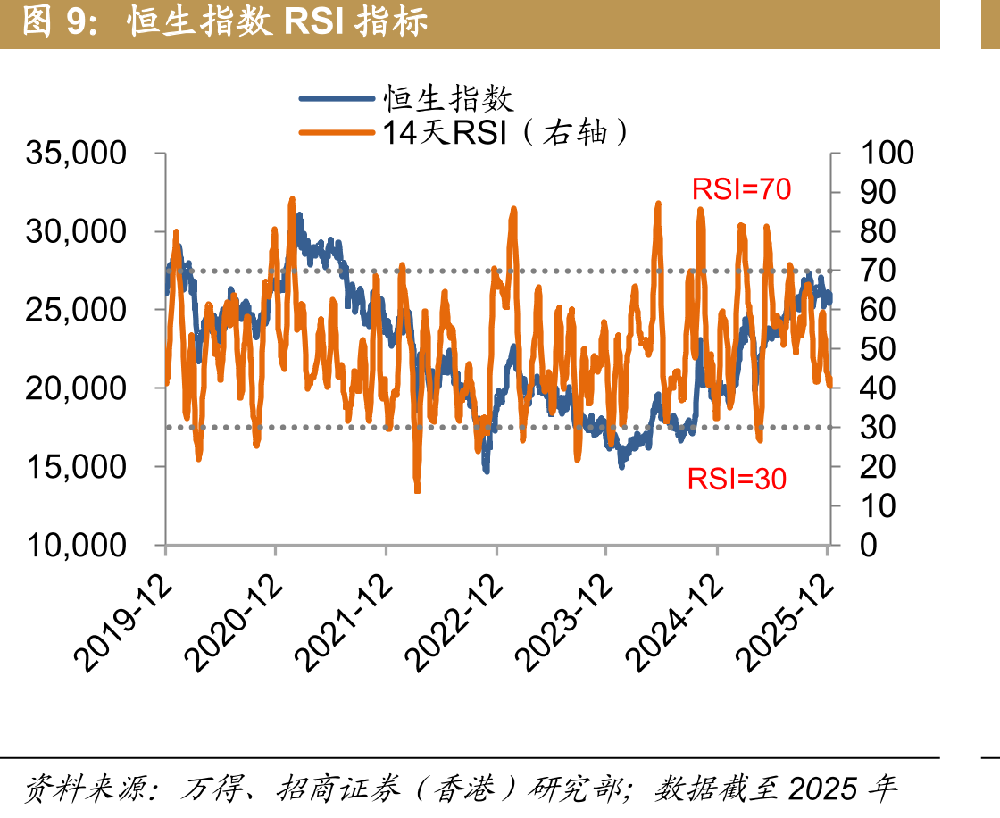 三个月国库券利率-OIS利差_第2页