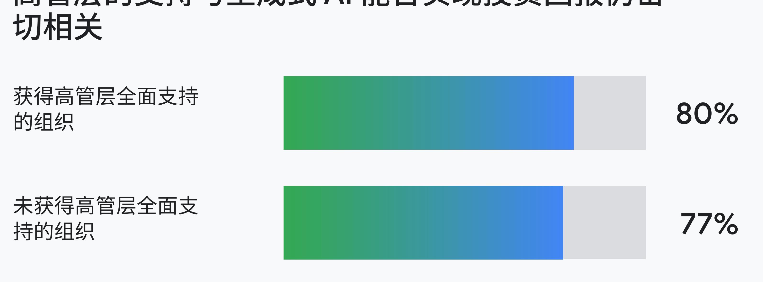 *市场以中东和非洲(MEA)区域汇总显示_第4页