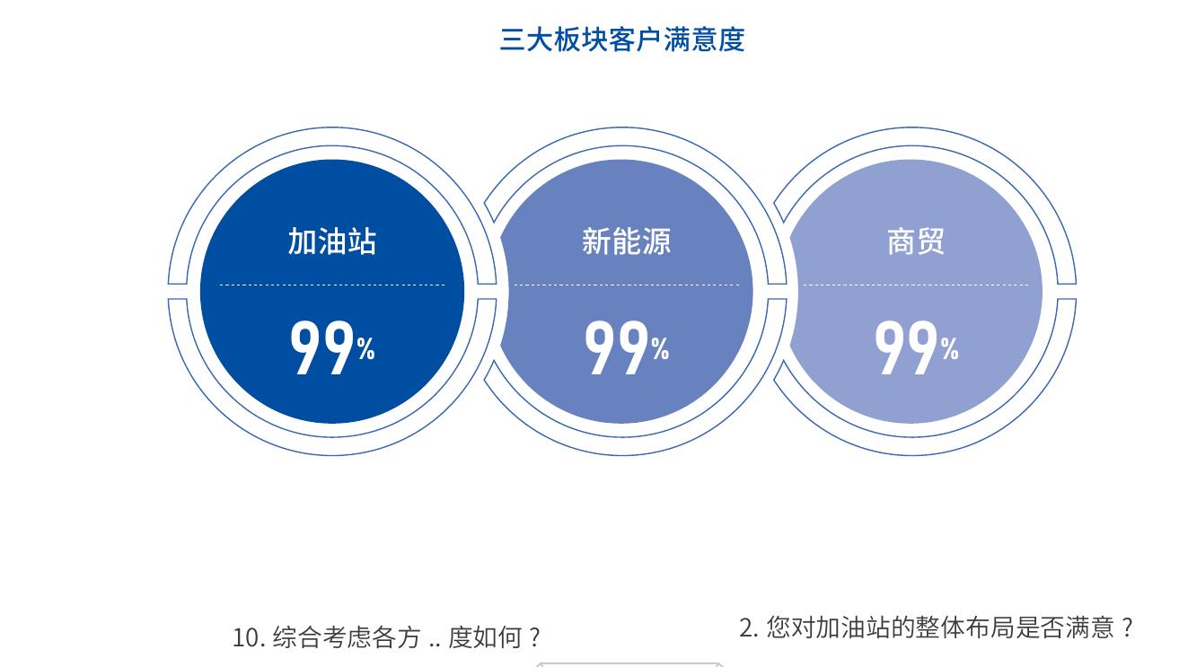信息安全管理体系认证证书_第5页
