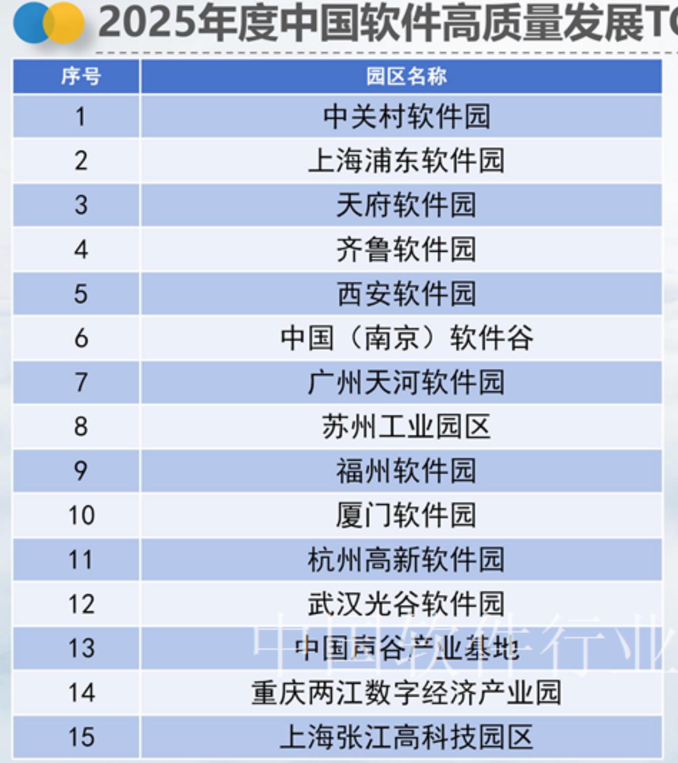1.人才补贴2.税收优惠政策3.上市融资奖励4.开展国际合作专项基_第2页