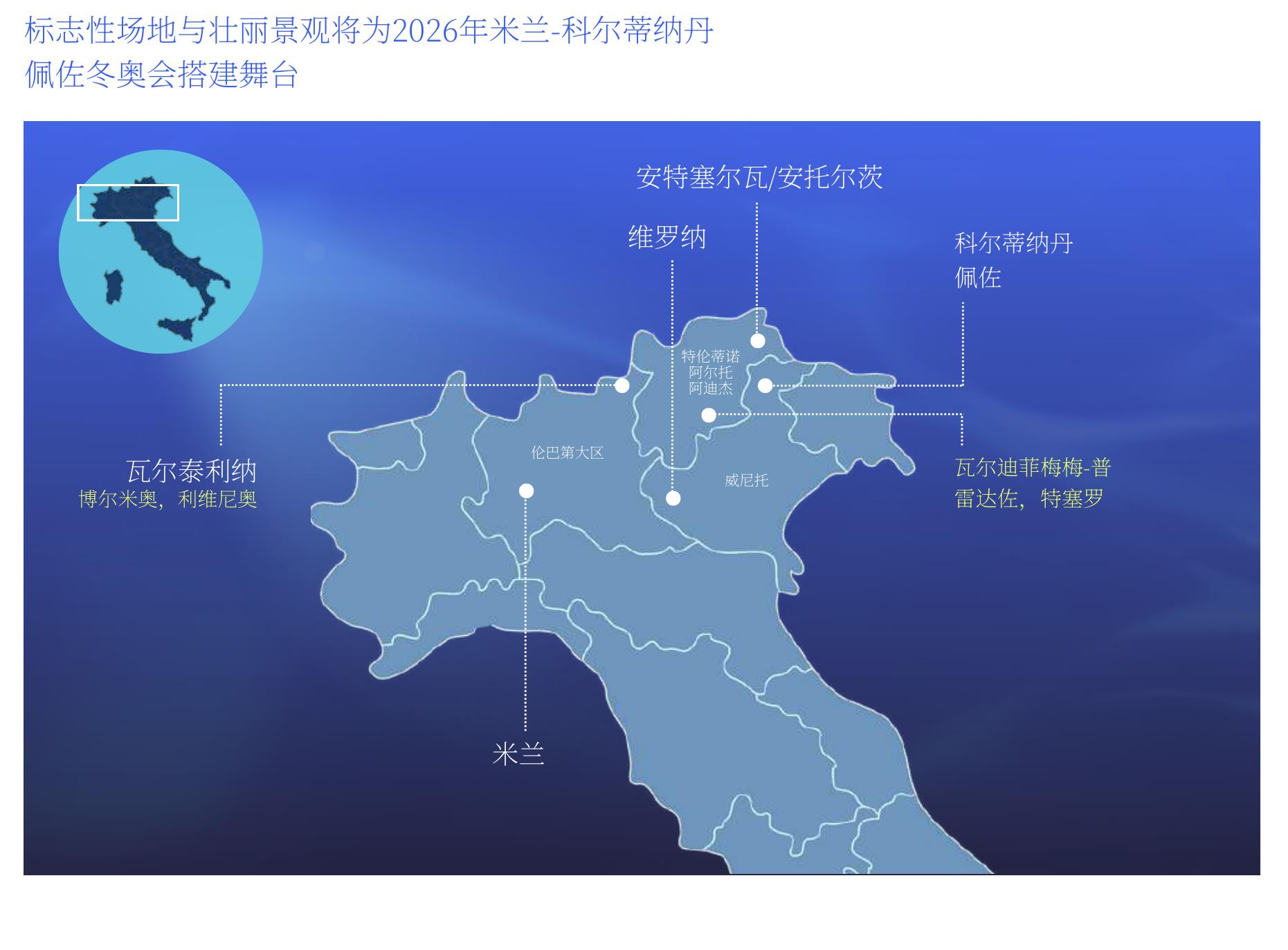 标志性场地与壮丽景观将为2026年米兰-科尔蒂纳丹