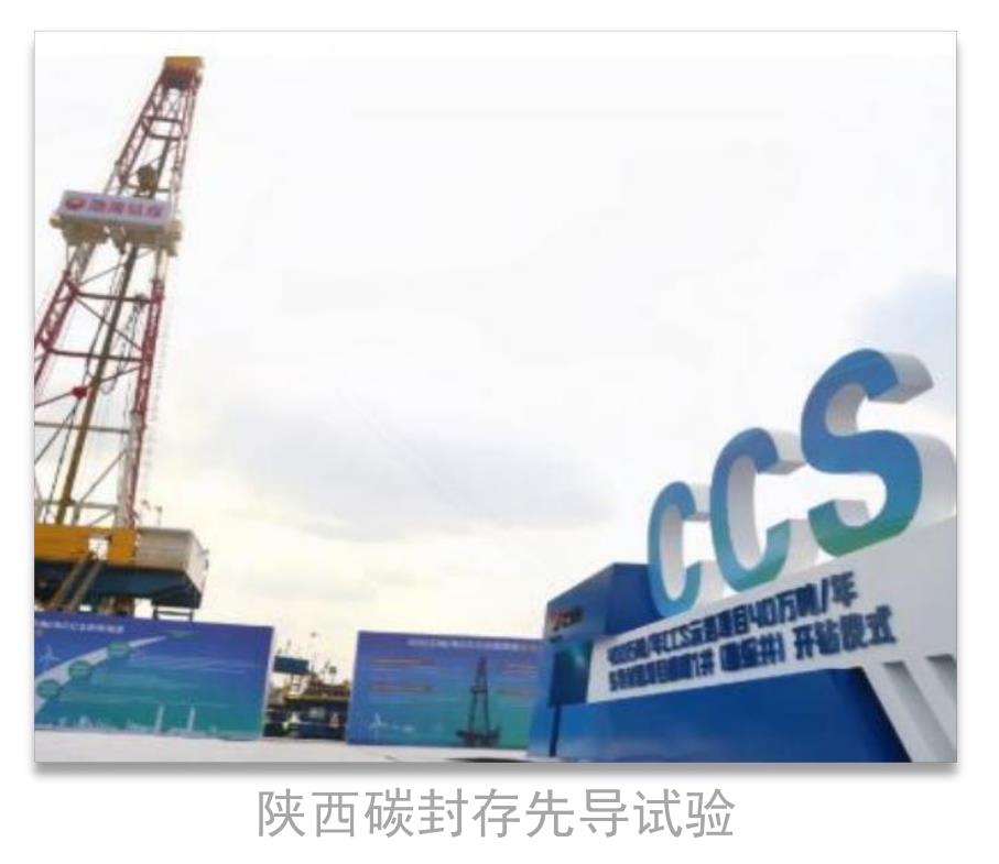 表处于编制阶段的CCUS国家标准_第4页