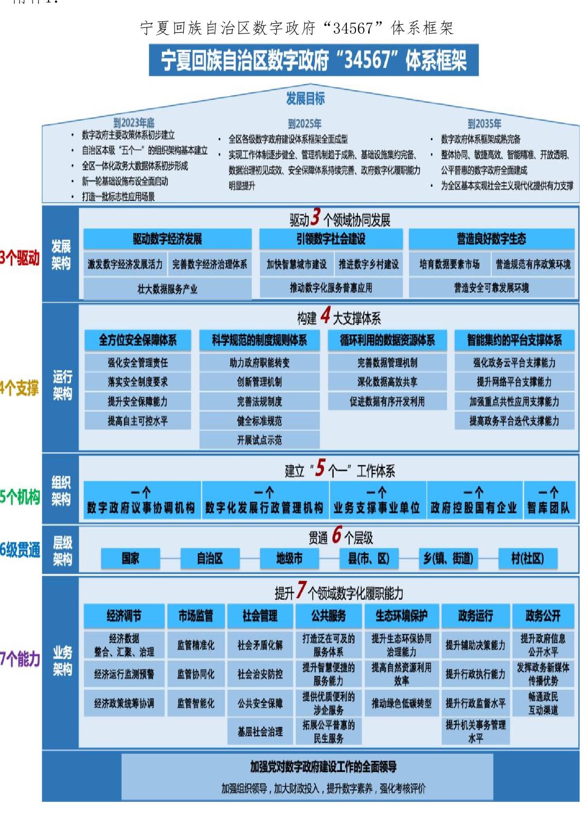 国家实验室名单_第3页