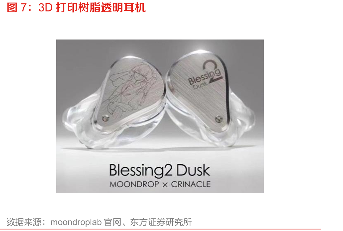 全球增材制造产业现状：欧美领先，亚洲迎头赶上_第4页