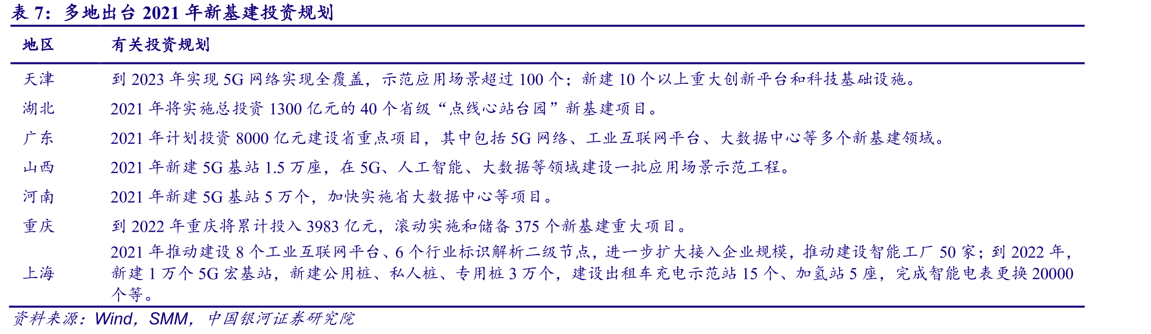 云南全年发电量不稳定_第4页