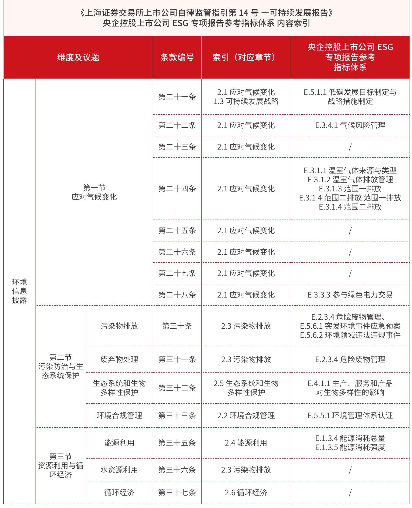 信息安全管理体系认证证书_第2页