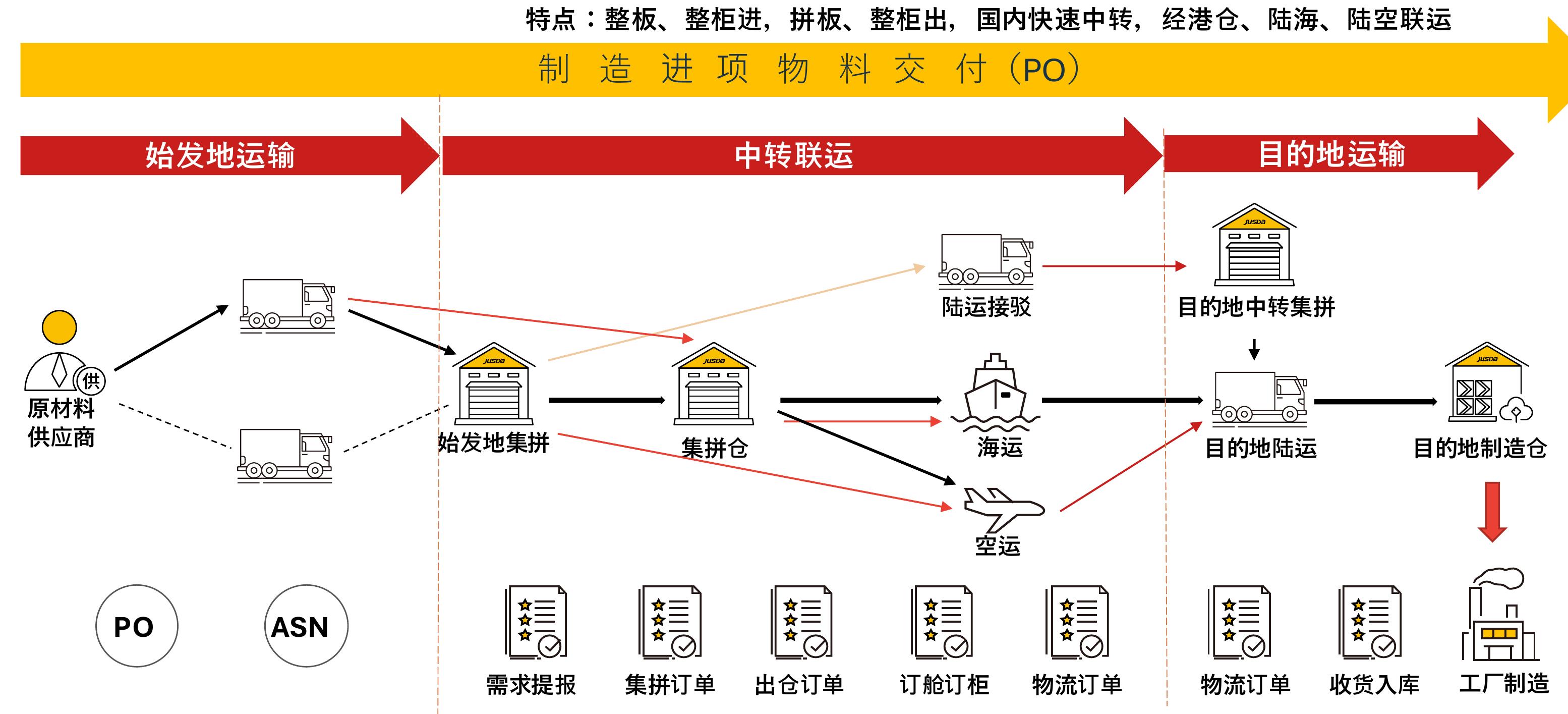 2025年新能源物流车企业销量排行榜_第4页