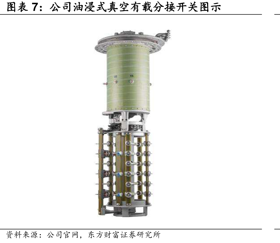 2021-2025年国内外毛利率情况_第4页