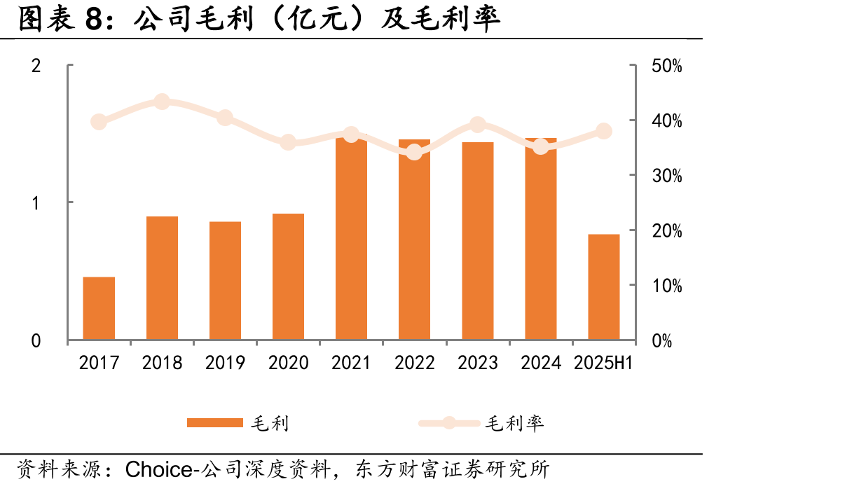 2024年中国MIM主要应用于手机领域_第3页