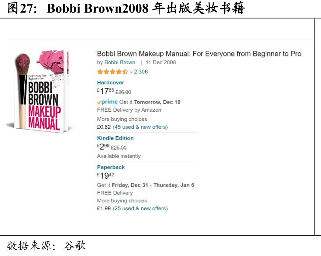 BobbiBrown2008年出版美妆书籍