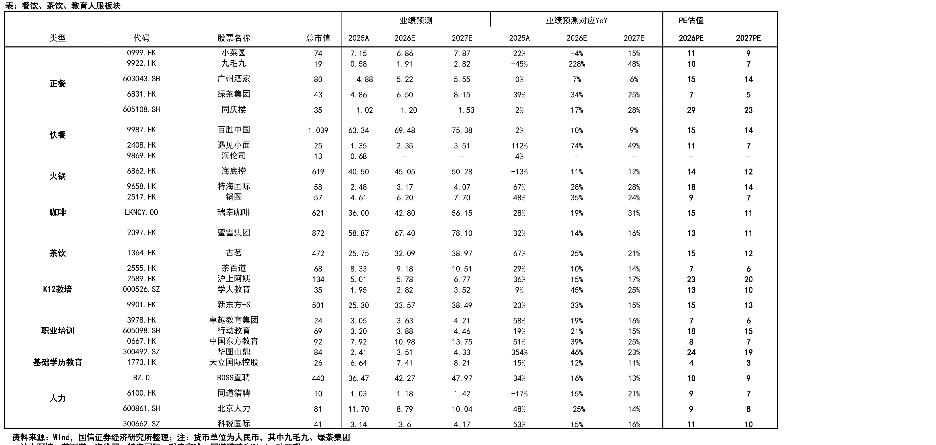 重庆三峡航线2026年4月年龄结构_第3页