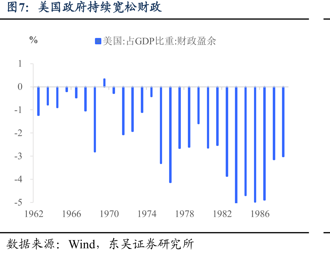 政策推动产业快速发展，信息技术行业增加值不断提高_第4页