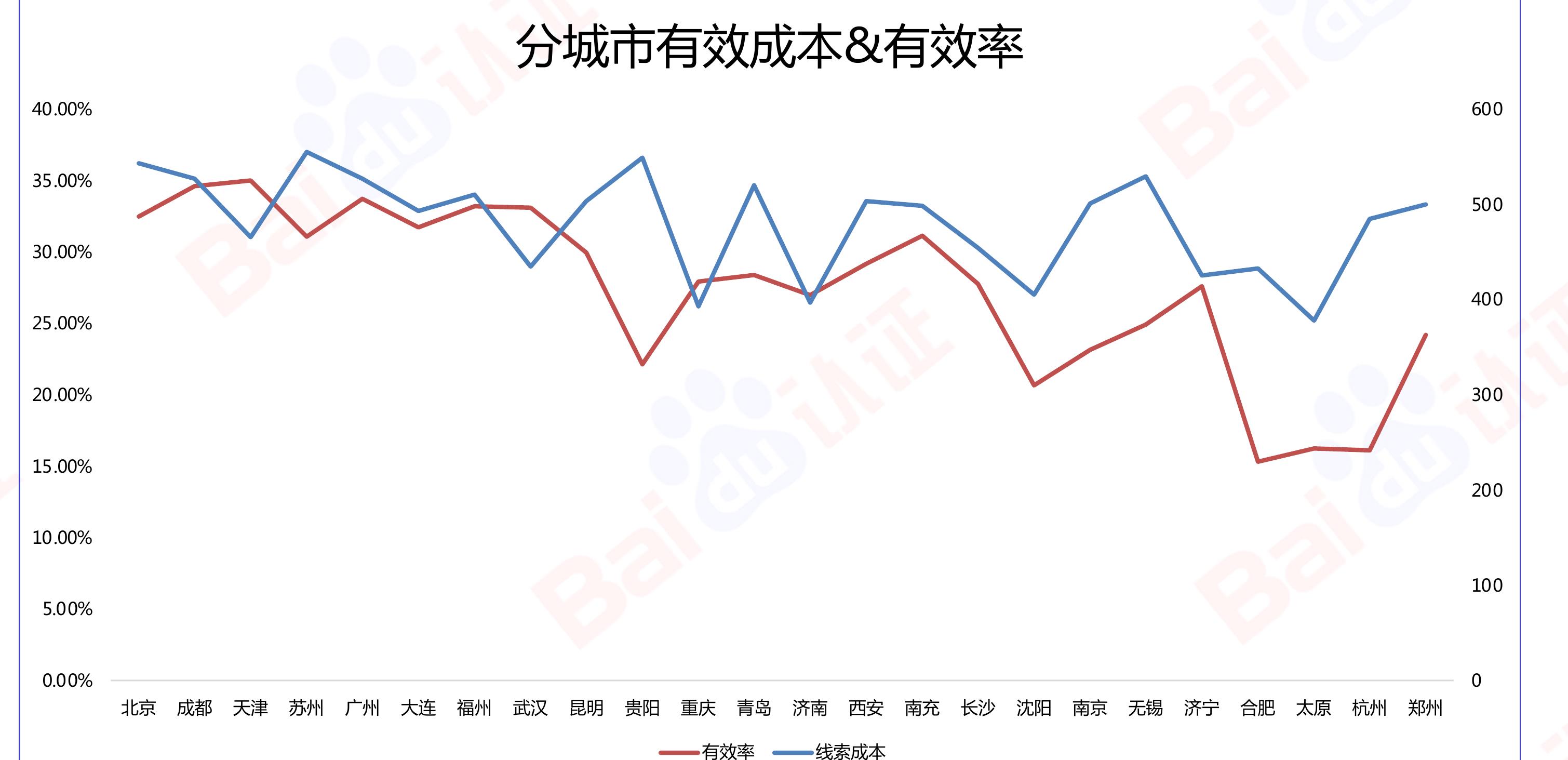2020.6-2022.6搜索引擎用户规模及使用率_第2页