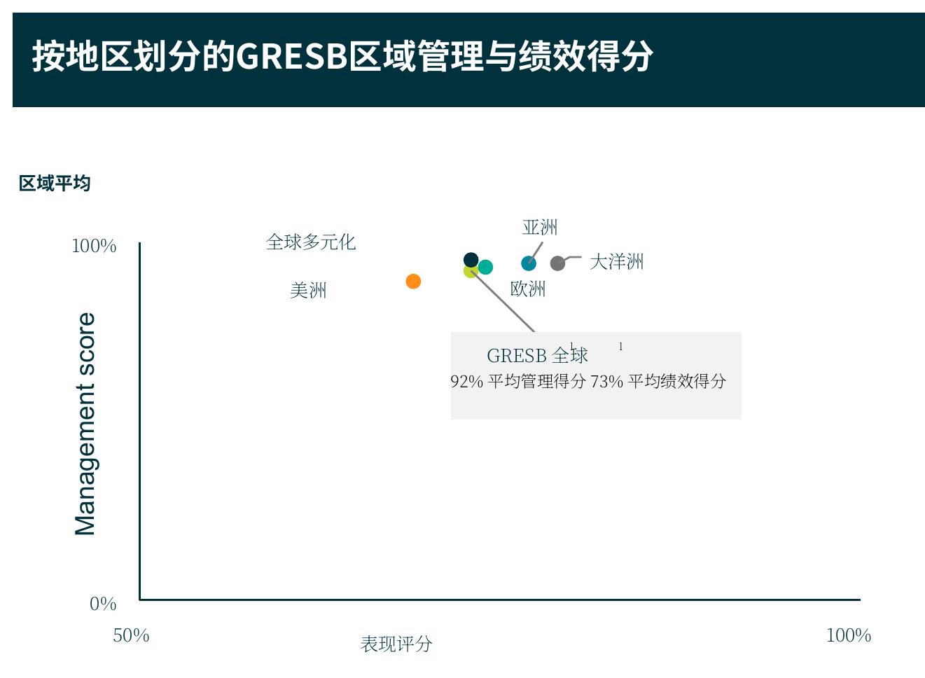 2025年和2026年开业的连锁店_第2页