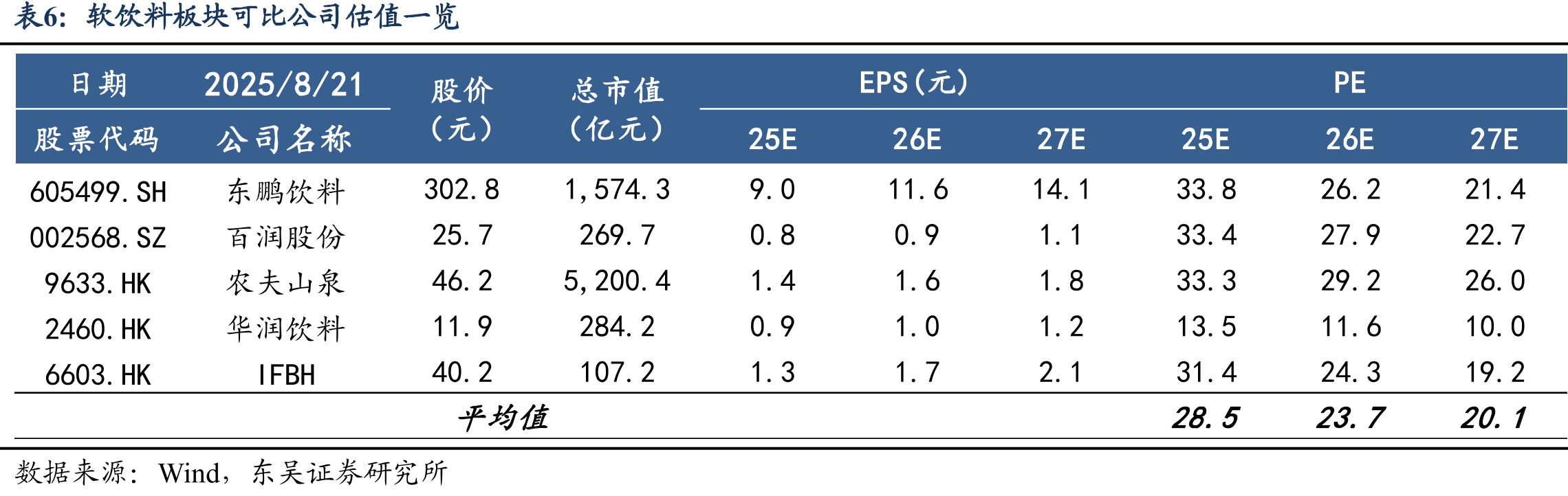 改革开放后中国本土八大汽水厂一览_第3页