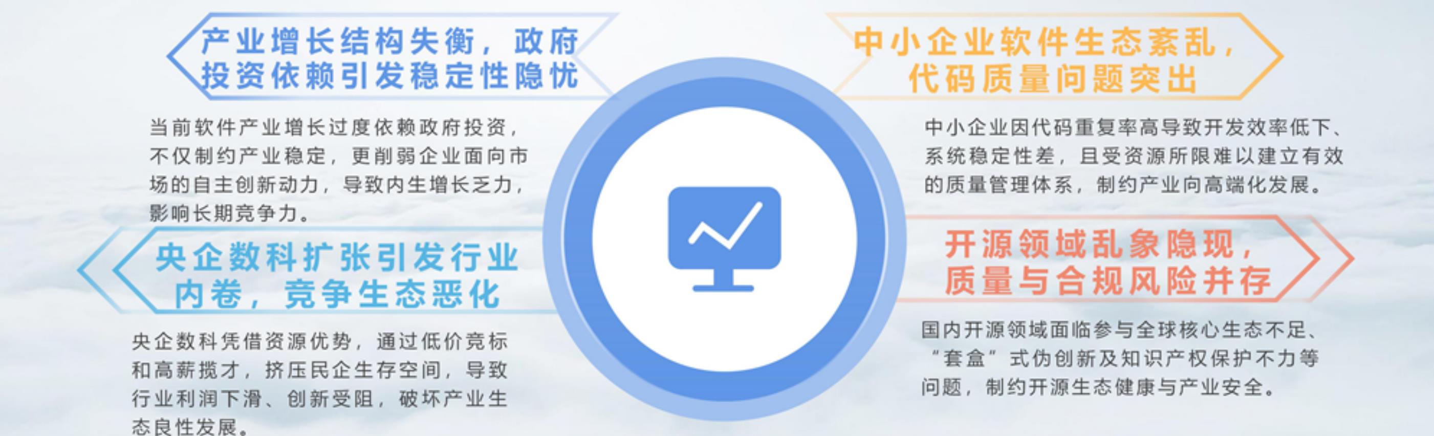 1.人才补贴2.税收优惠政策3.上市融资奖励4.开展国际合作专项基_第5页