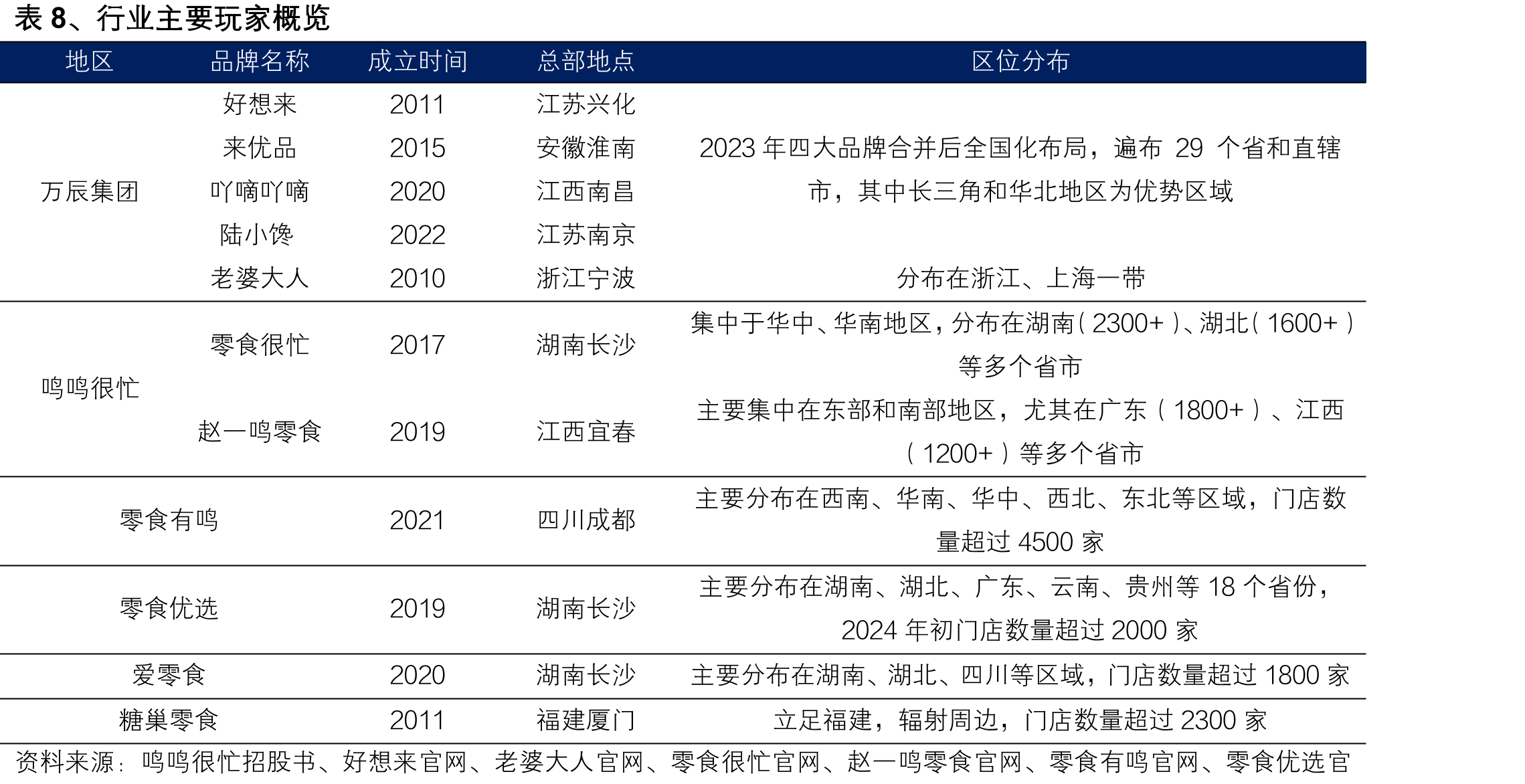 图55、大宗商品价格指数（CCPI）_第3页