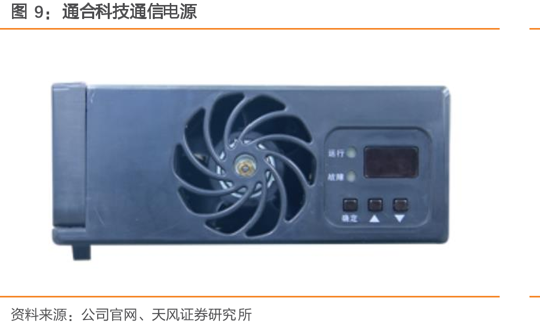 通合科技分业务营收占比（%）_第5页