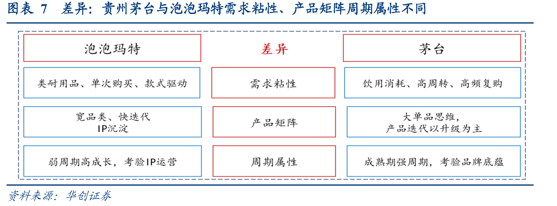 图表10TheMonsters（以labubu3为代表）流通价短_第4页