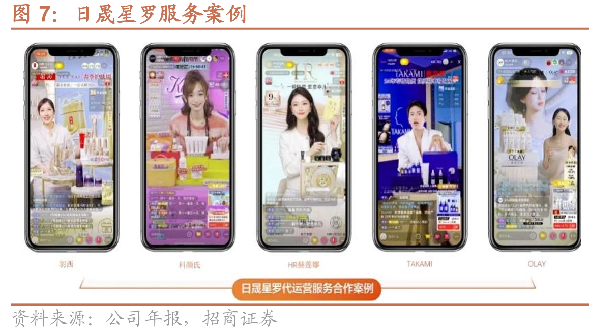 “什么值得买”盈利模式_第3页