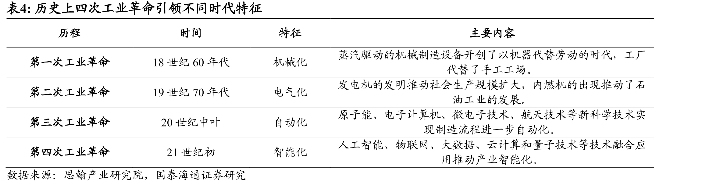 智微工业参加德国纽伦堡嵌入式展览会_第2页