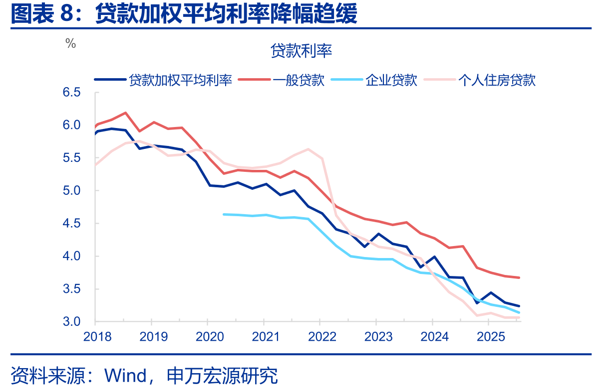 2026年全国能源工作会议_第3页