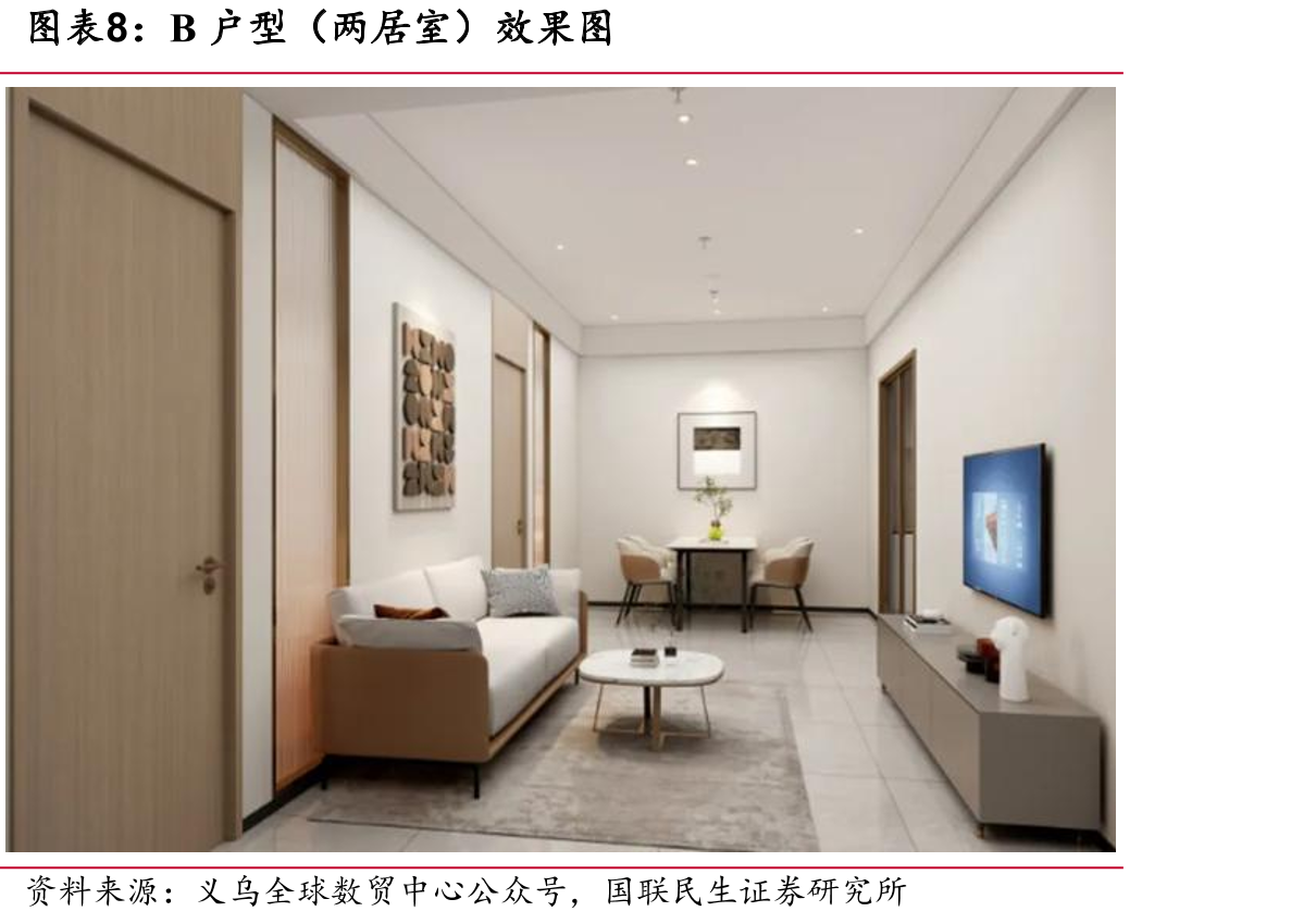 全球数贸中心-市场板块招商引资行业_第3页
