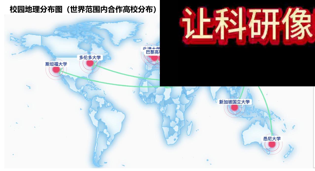 校园地理分布图（世界范围内合作高校分布）