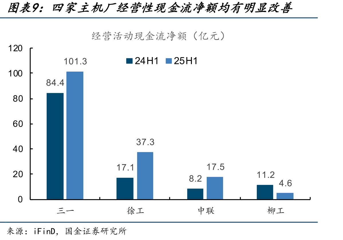 全球最大水电站项目-“雅下水电站”开工_第3页