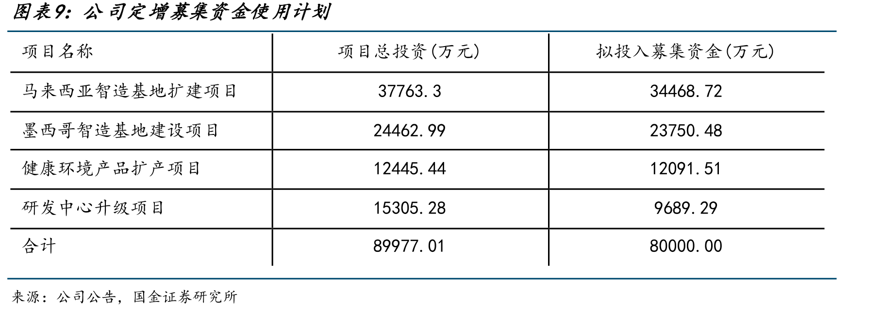 IQOS美国市场布局历程_第2页