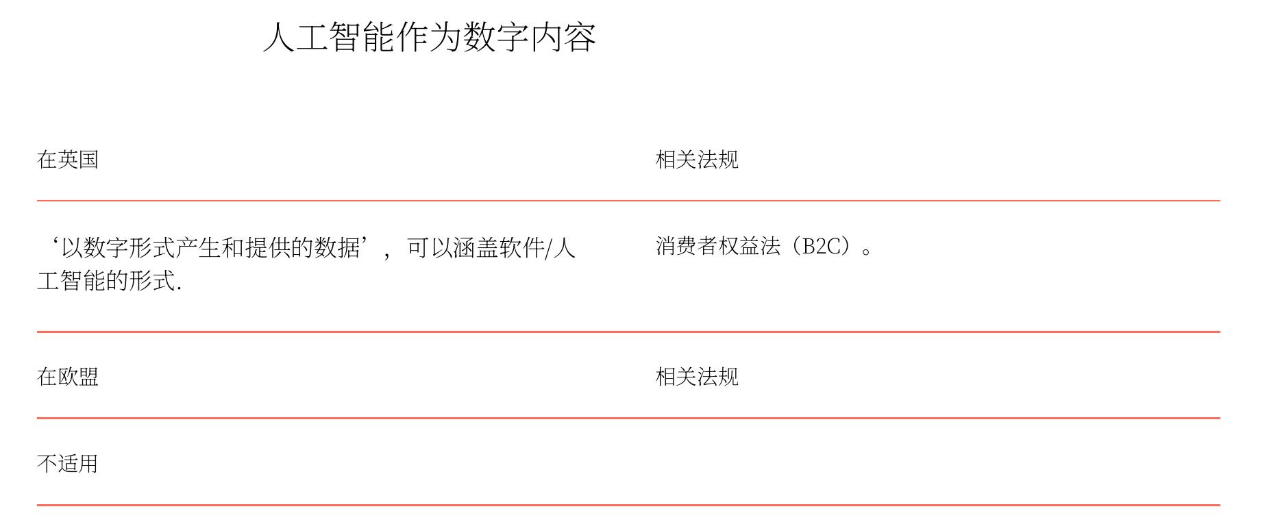 知识产权（版权侵权，数据库权）_第5页