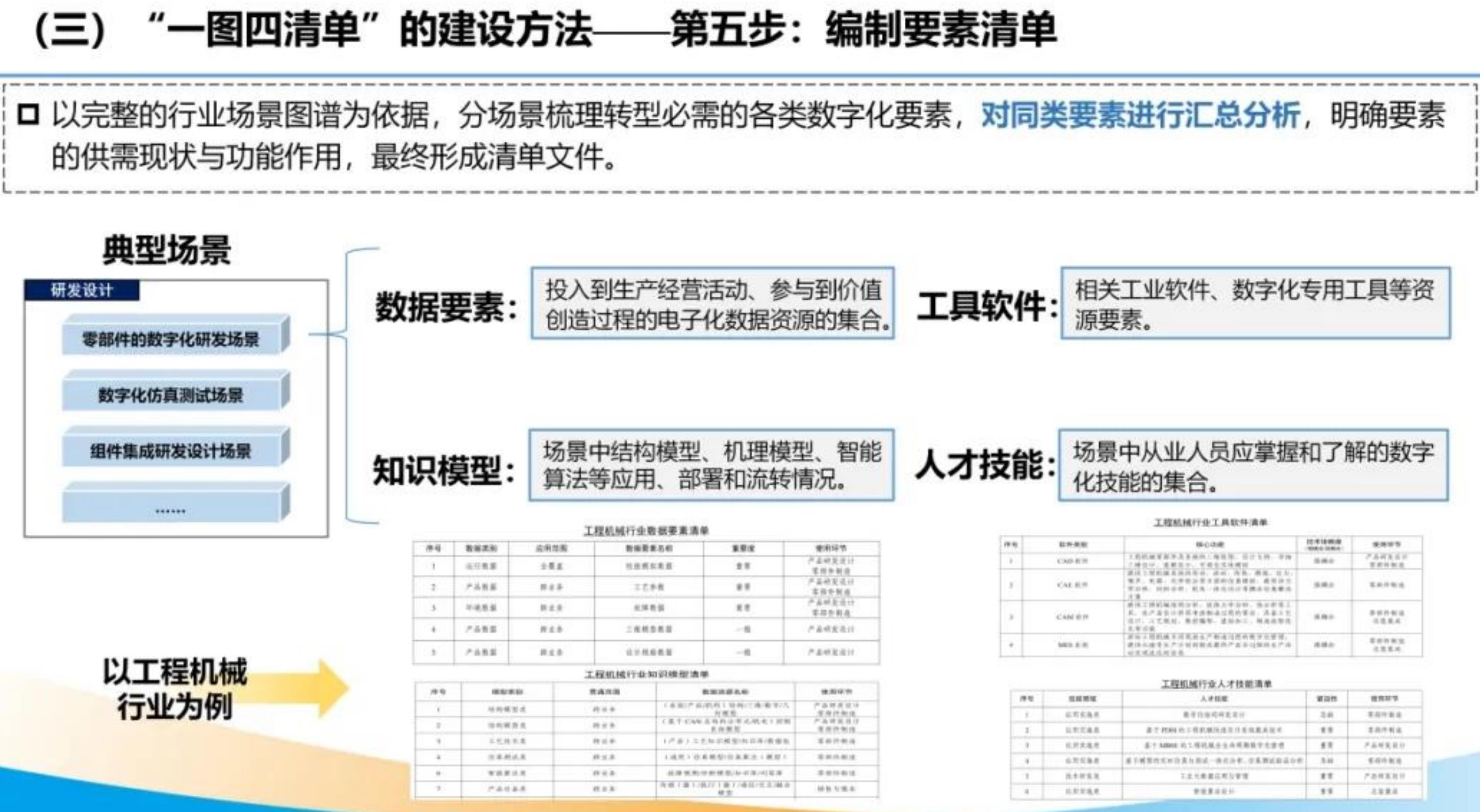 ★党的二十届四中全会：_第5页