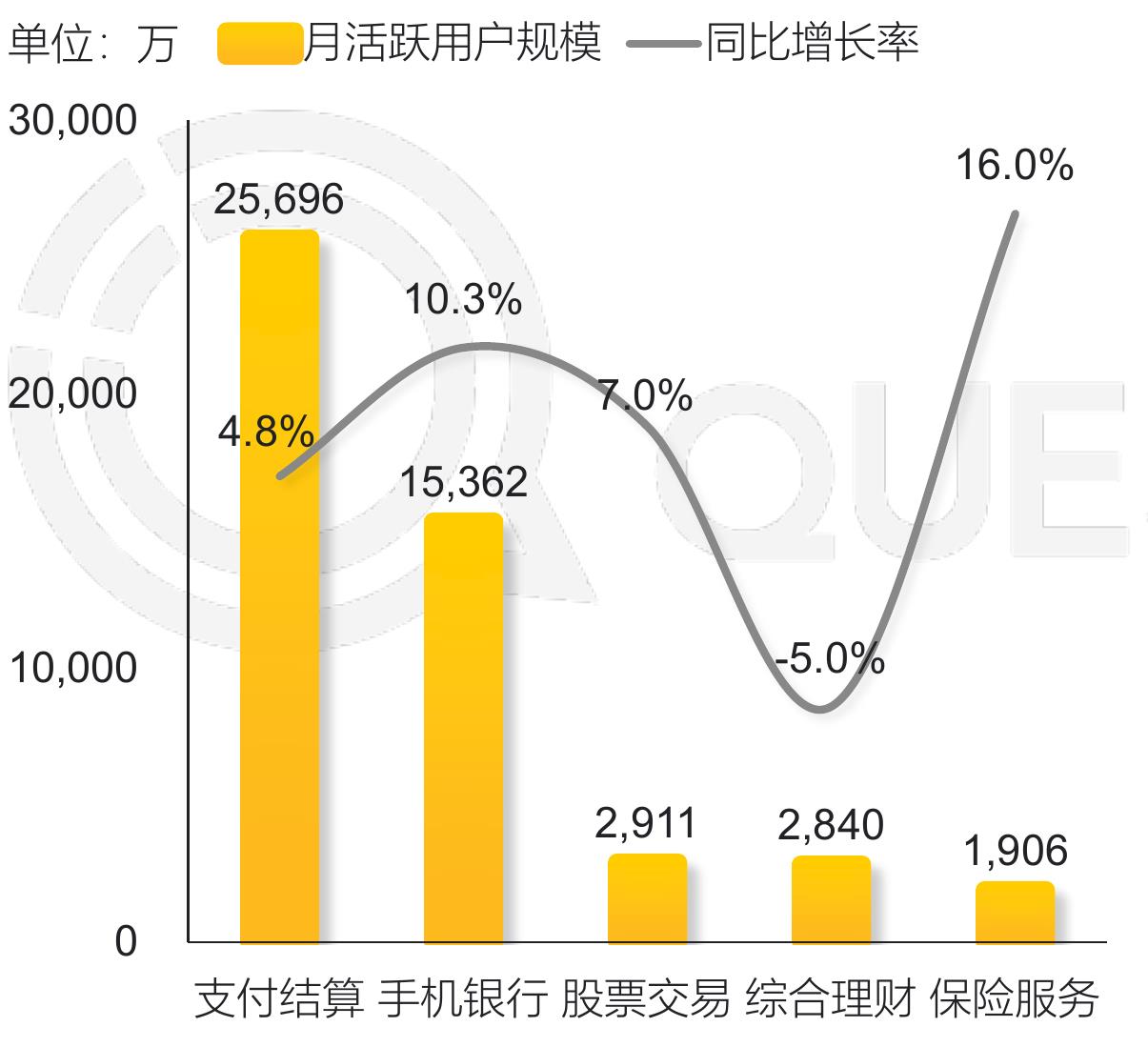 2024年7月新中产人群典型博物馆_第5页