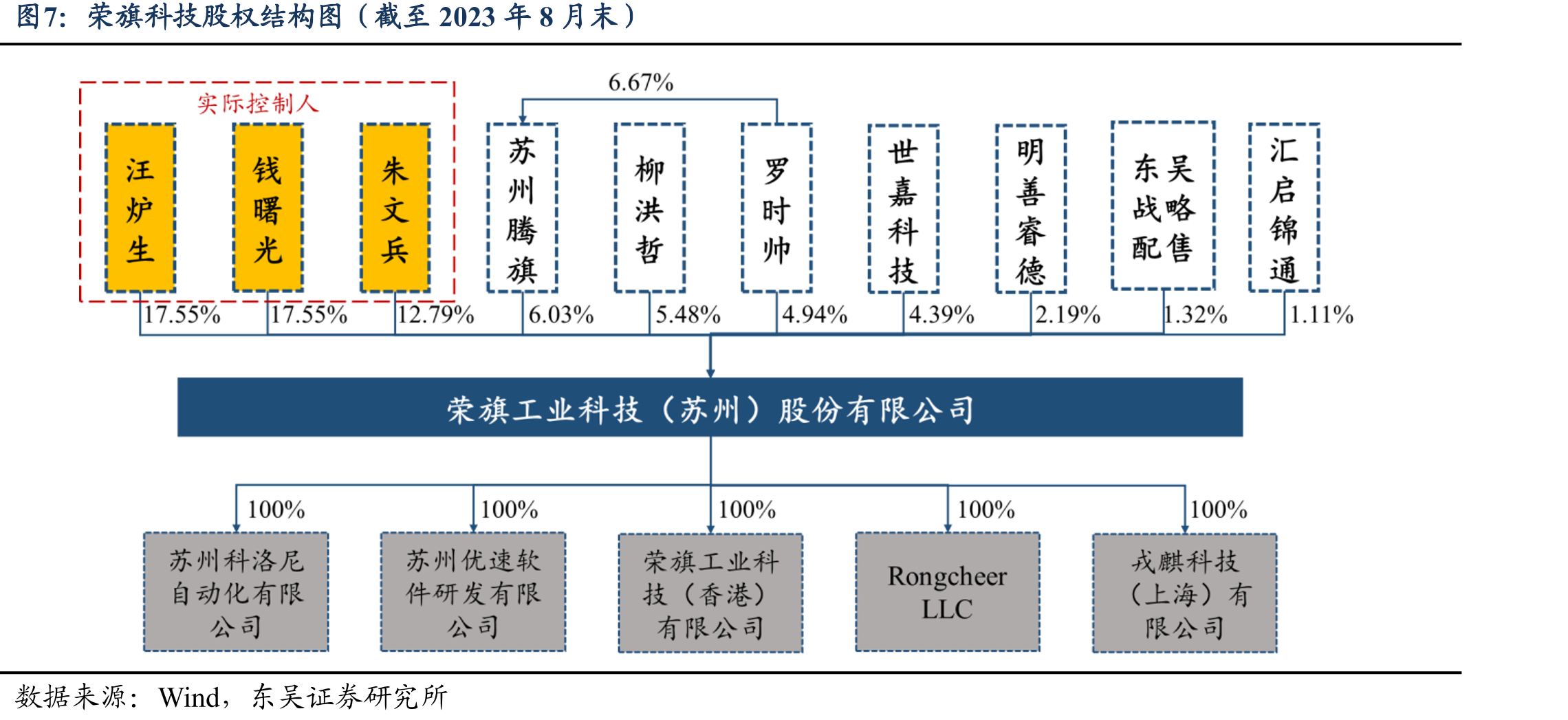 2020年我国涂布模头市场由日本松下和三菱主导_第5页