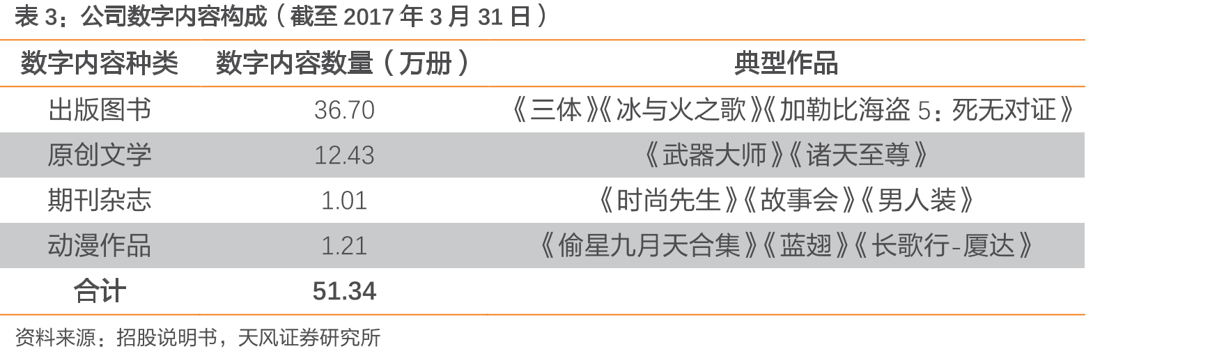2018H2与2019H1手机网民各类应用使用时长占比_第4页